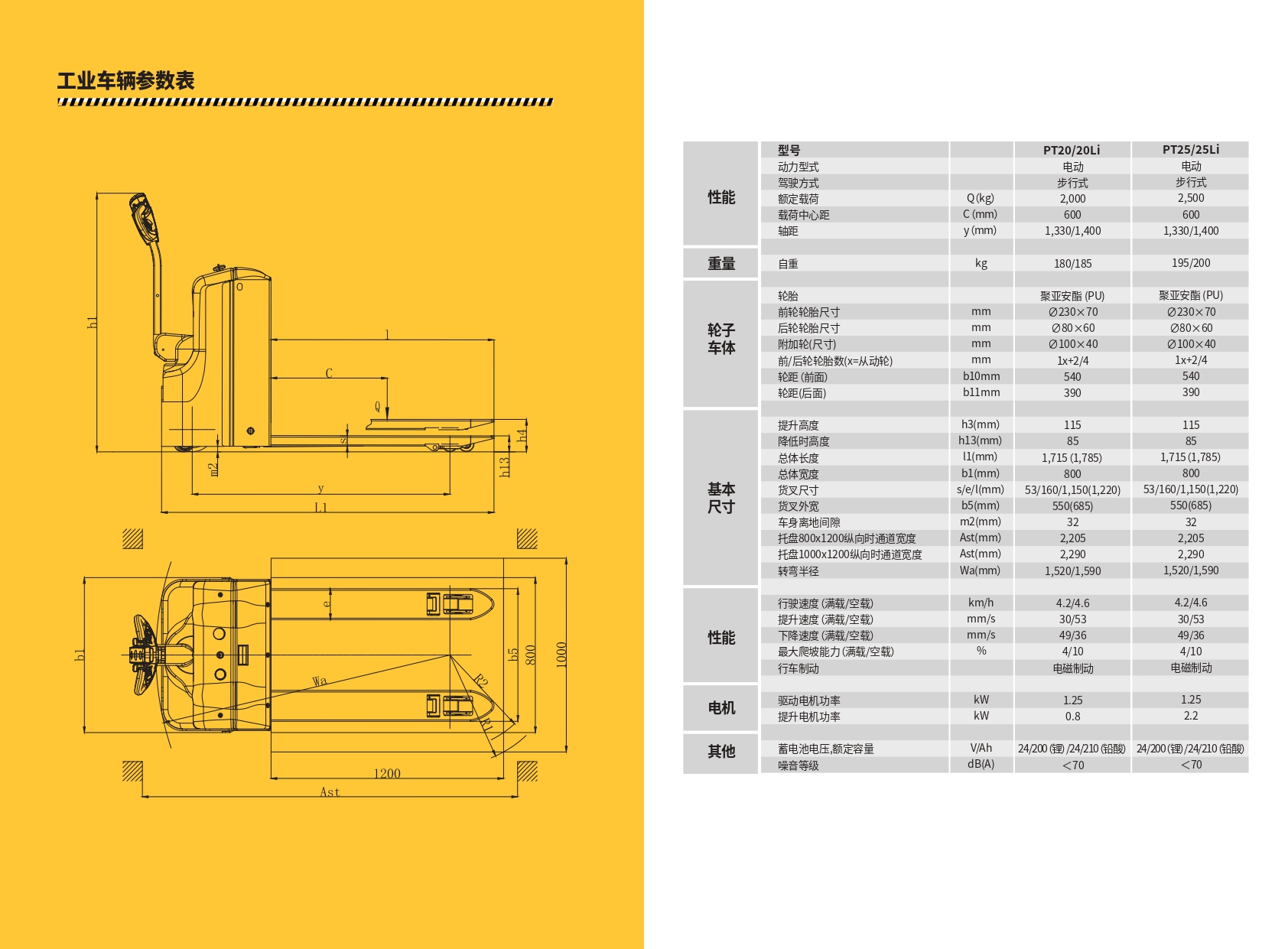西车产品手册-重型款步进式电动搬运车-PT2025-Li_page-0004.jpg