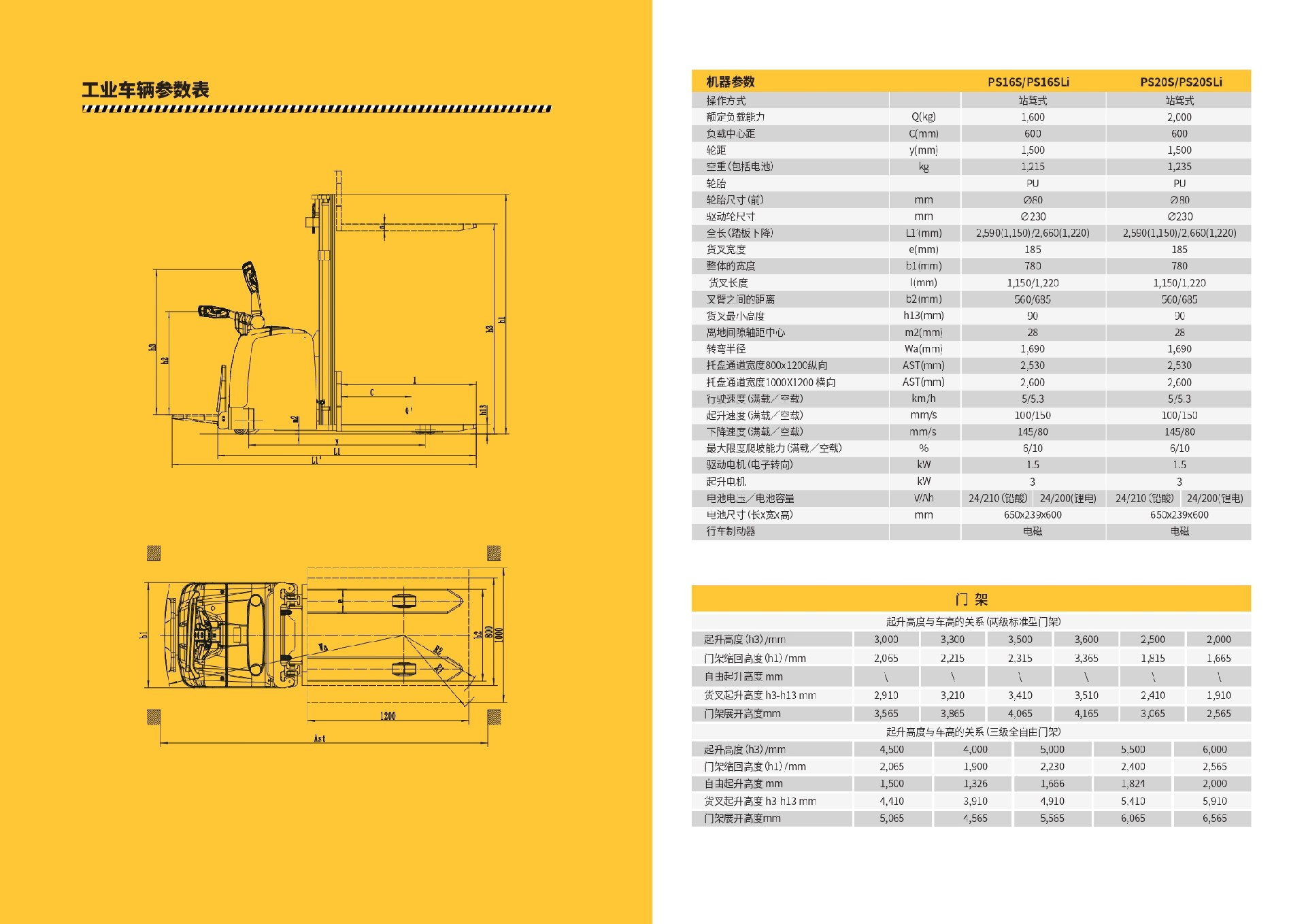 西车产品手册-重型款站驾式电动堆垛机-PS16S20S-Li_page-0004.jpg