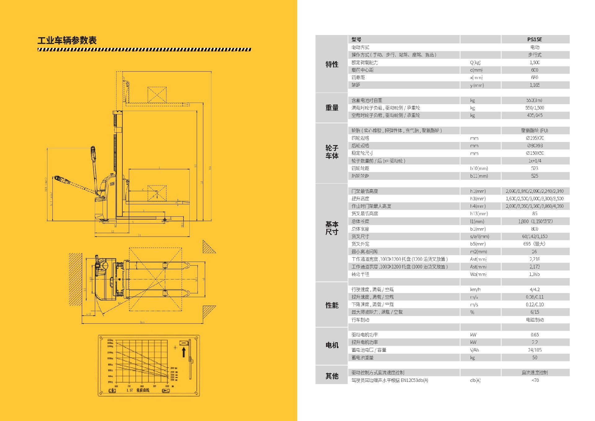 西车产品手册-经济款步进式电动堆垛机-PS15E_page-0004.jpg