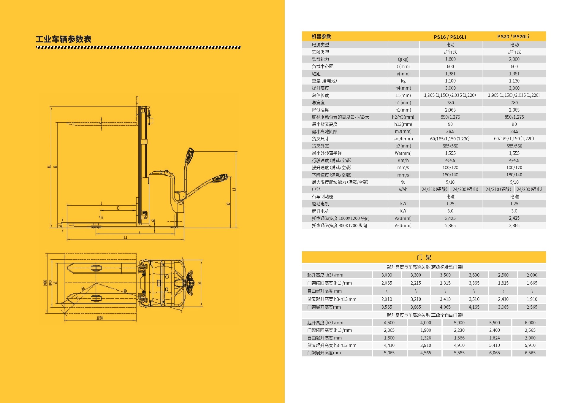 西车产品手册-重型款步进式电动堆垛机-PS1620-Li_page-0004.jpg